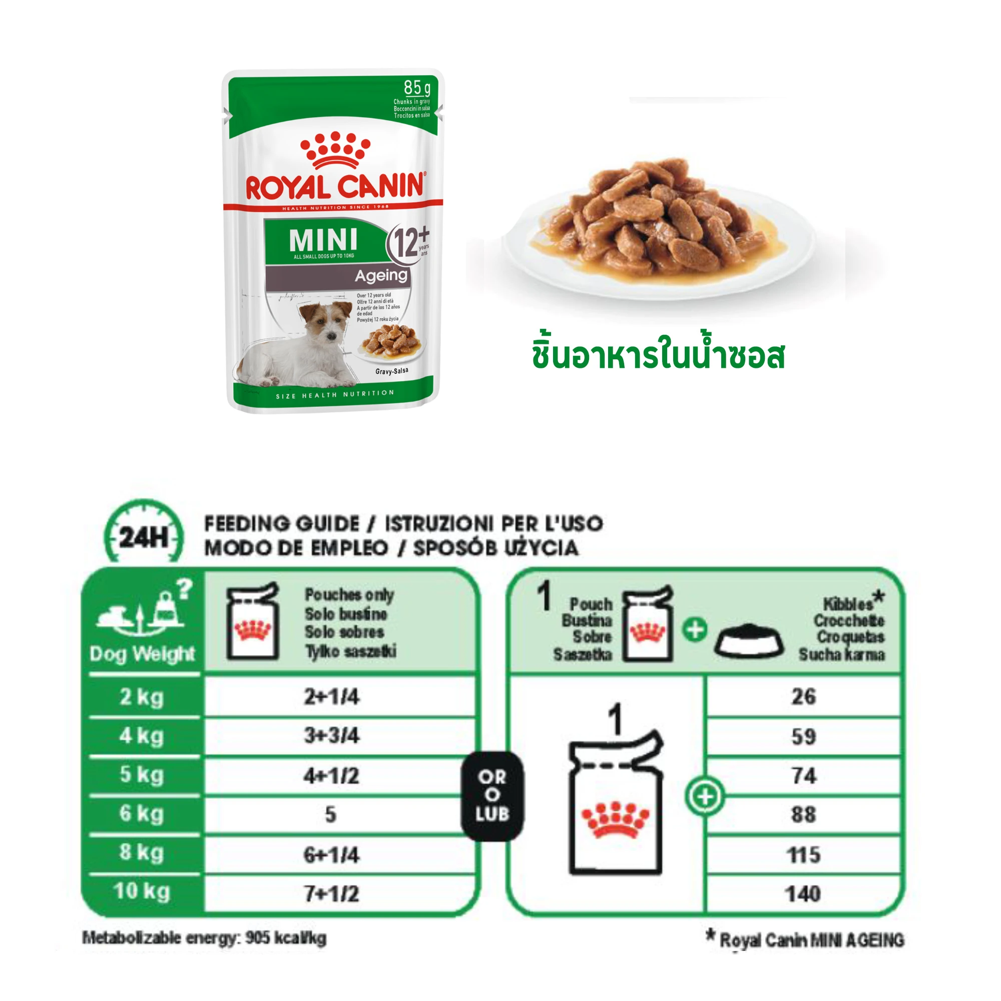 Royal Canin อาหารเปียกสุนัข สูตร Mini Ageing 12+ สำหรับสุนัขสูงวัยอายุ 12 ปีขึ้นไป พันธุ์เล็ก 85 กรัม