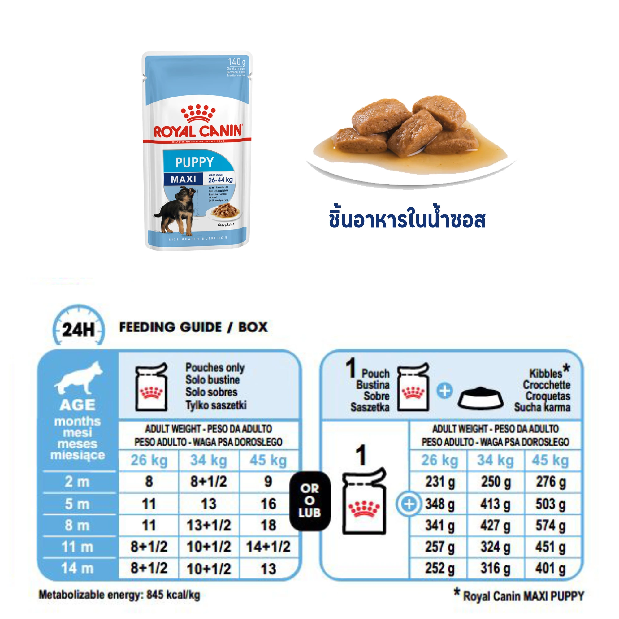 Royal Canin อาหารเปียกสุนัข สูตร Maxi Puppy สำหรับลูกสุนัข พันธุ์ใหญ่ ชนิดซอง 140 กรัม