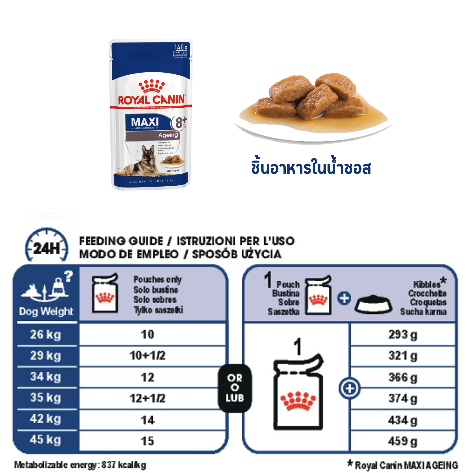 Royal Canin อาหารเปียกสุนัข สูตร Maxi Ageing 8+ สำหรับสุนัขสูงวัยพันธุ์ใหญ่ อายุ 8 ปีขึ้นไป 140 กรัม