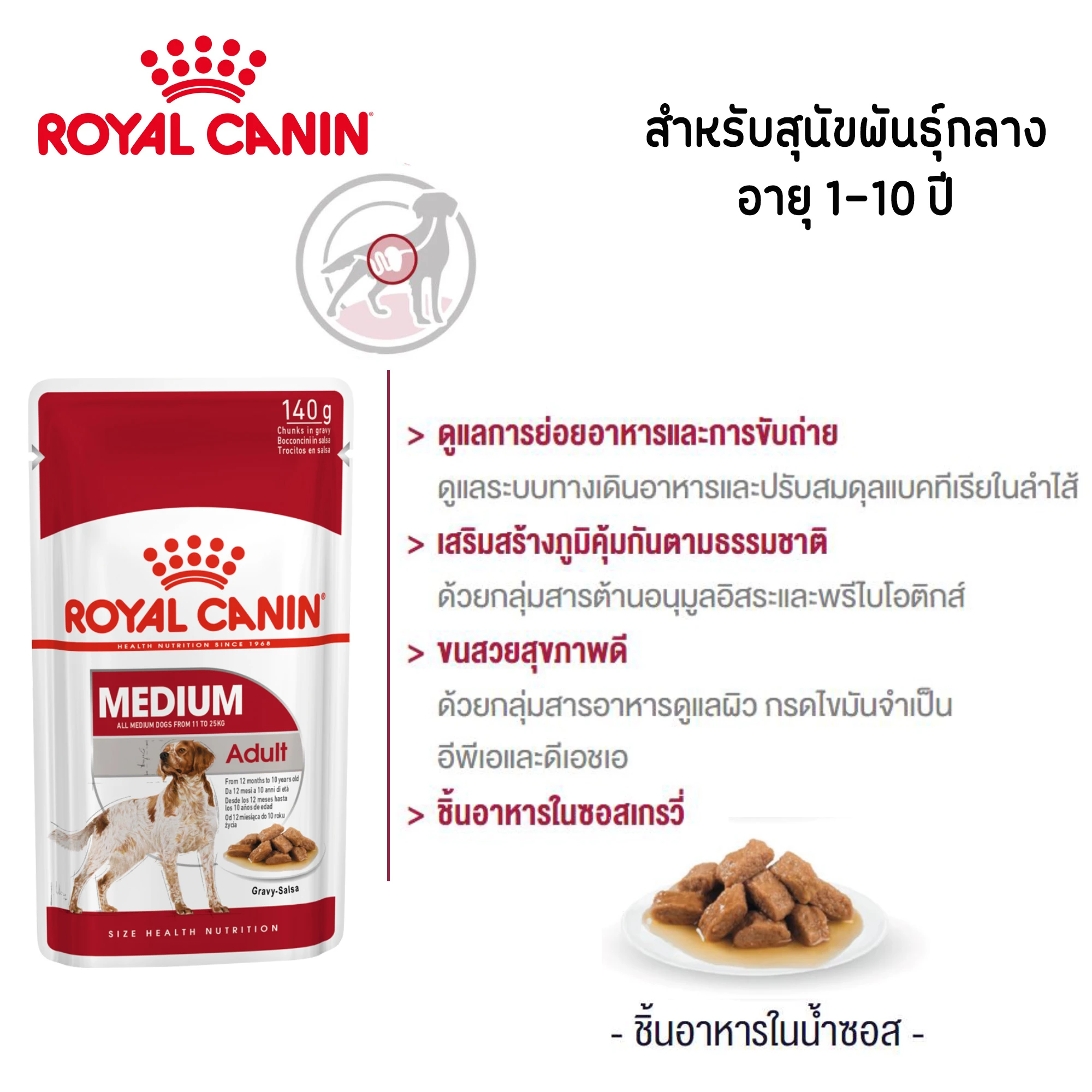 ROYAL CANIN MEDIUM ADULT POUCH 140g.