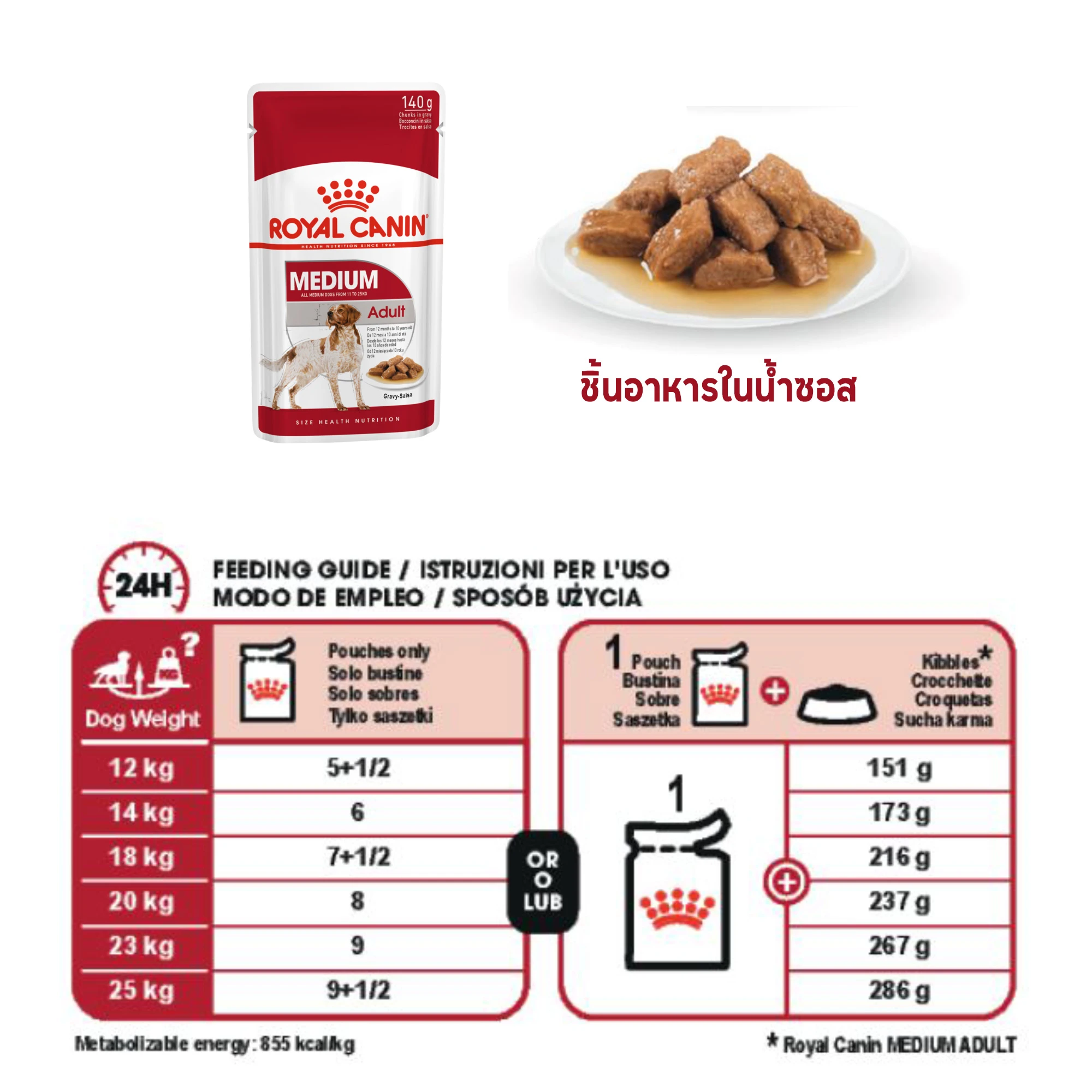 Royal Canin อาหารเปียกสุนัข สูตร Medium Adult สำหรับสุนัขโตพันธุ์กลาง ชนิดซอง 140 กรัม