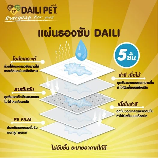 Daili Pet แผ่นรองซับ