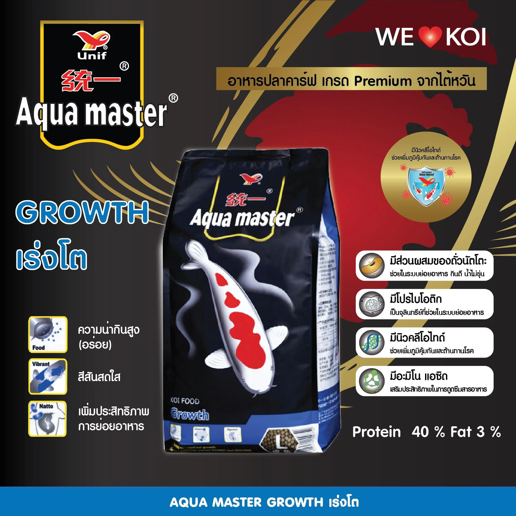 Aqua Master Growth อาหารปลา สูตร เร่งโต