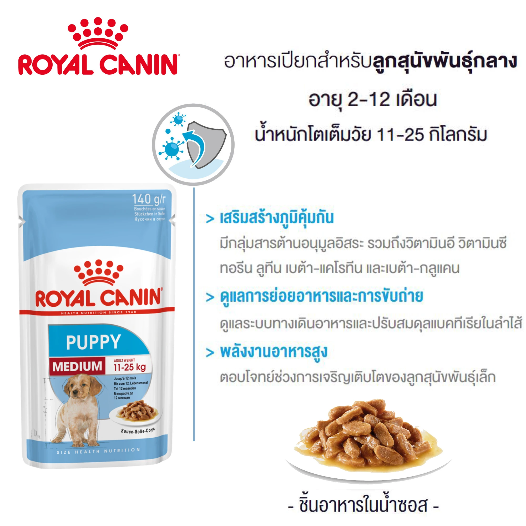 ROYAL CANIN MEDIUM PUPPY POUCH 140g.