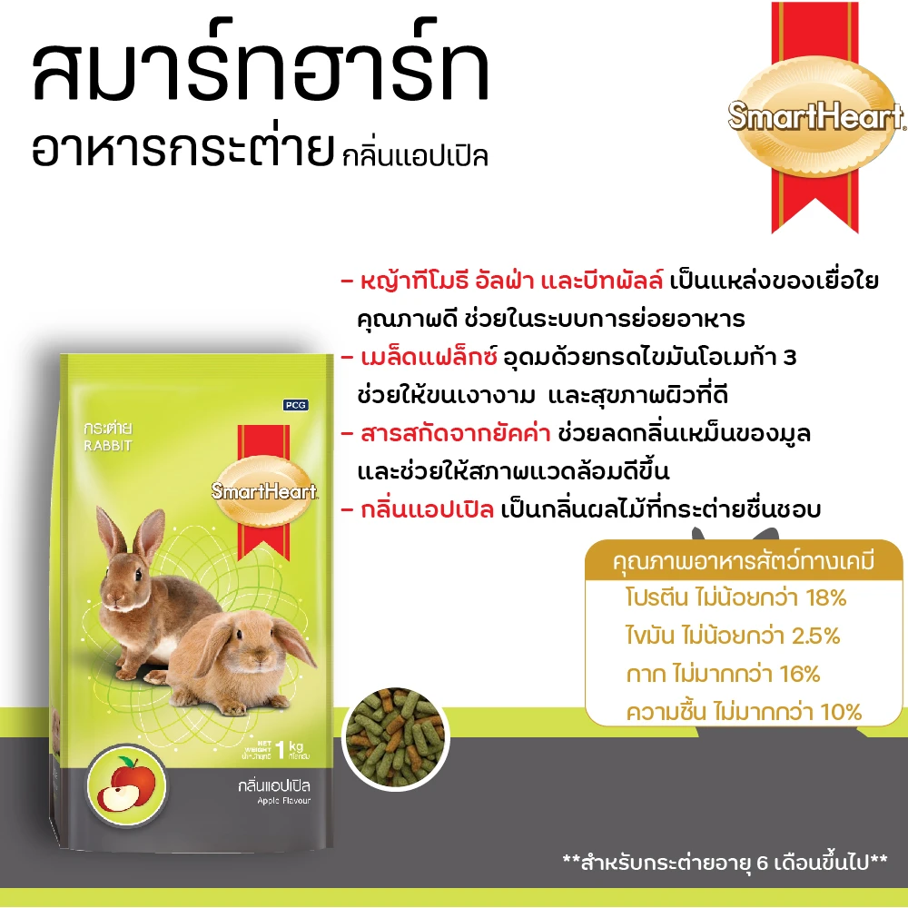 Smart Heart กลิ่นแอปเปิ้ล กระต่าย6เดือนขึ้นไป