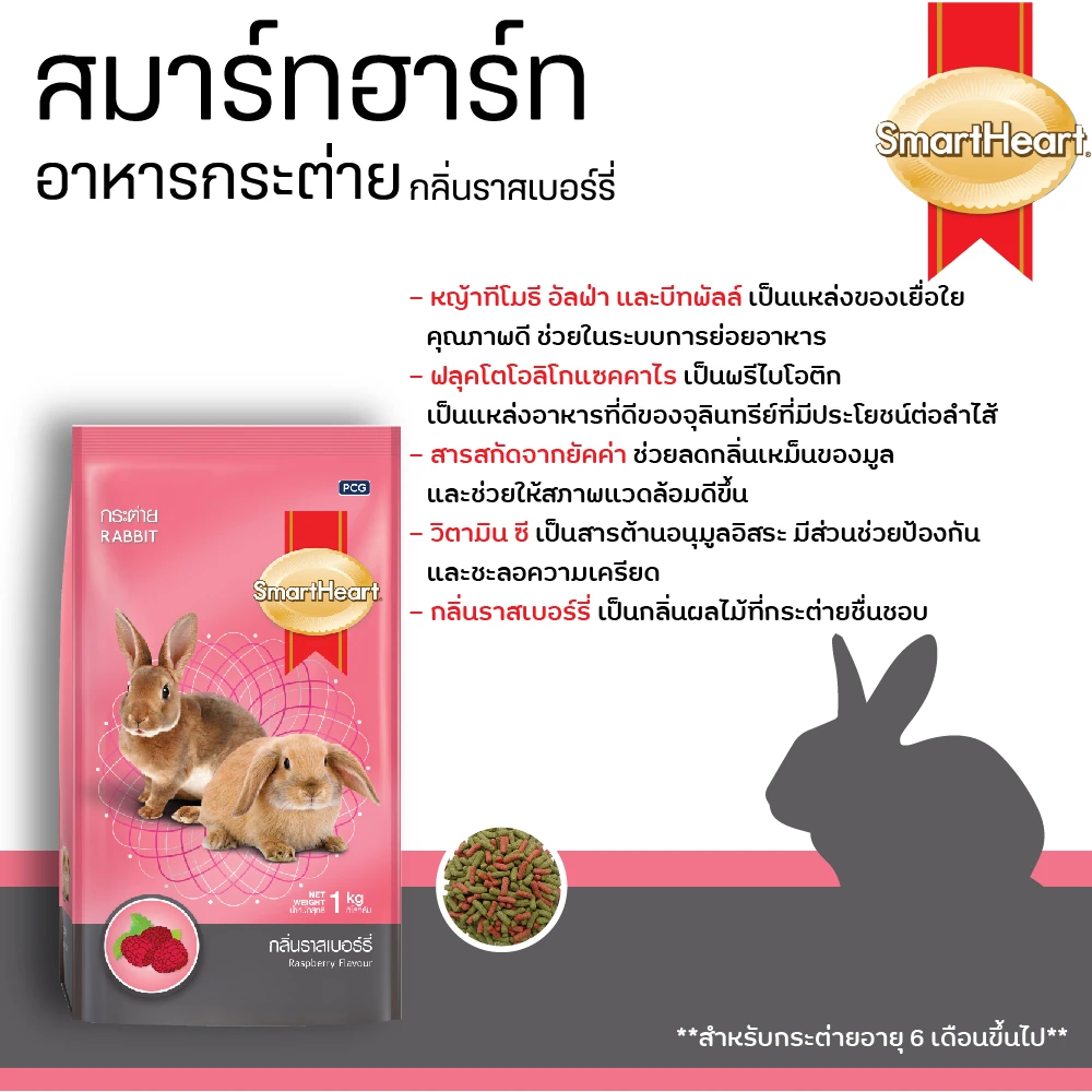 Smart Heart กลิ่นราสเบอร์รี่ กระต่าย6เดือนขึ้นไป