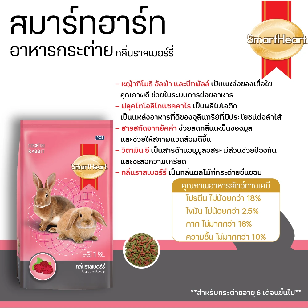 Smart Heart กลิ่นราสเบอร์รี่ กระต่าย6เดือนขึ้นไป