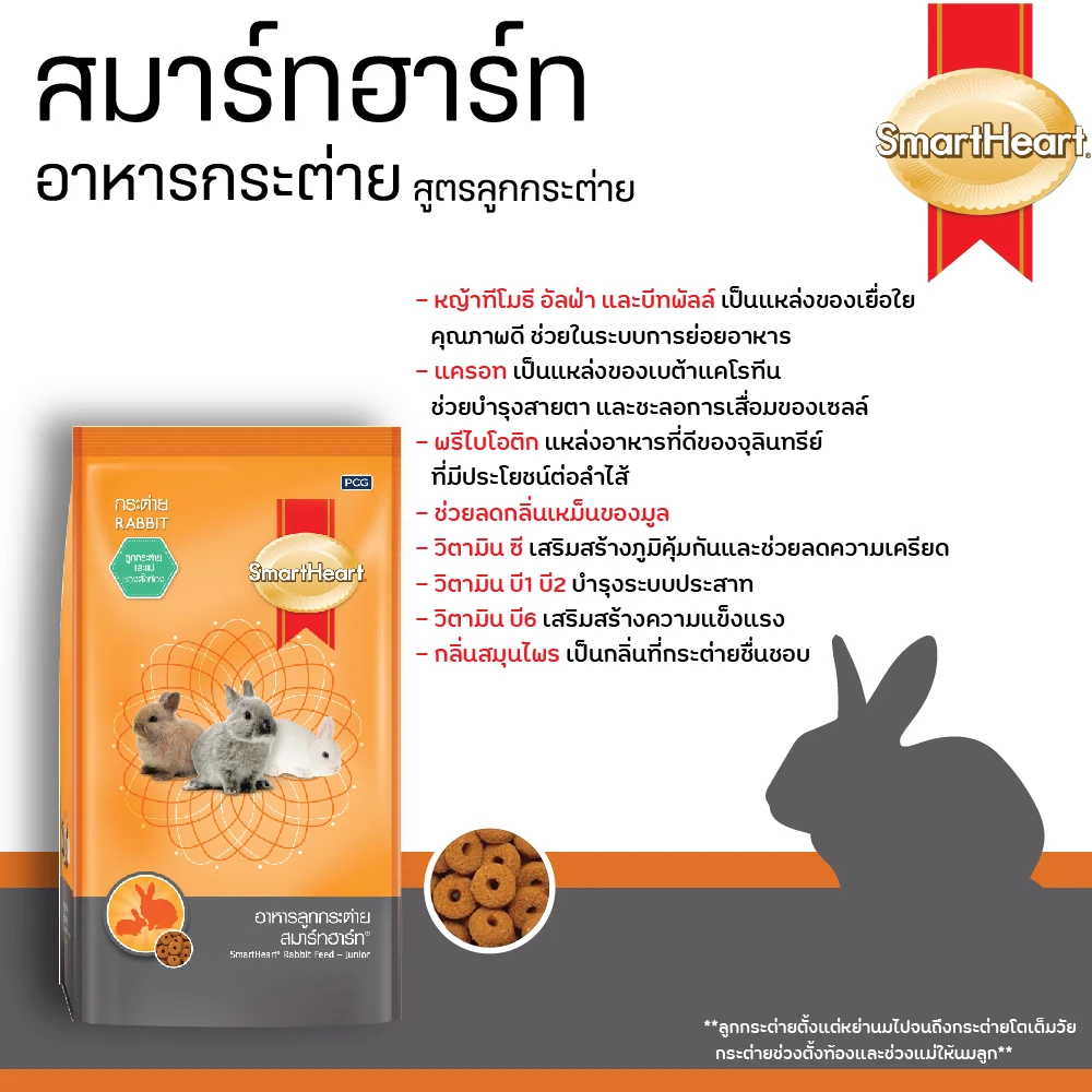 Smart Heart สูตรลูกกระต่ายหย่านม 6เดือน 1 กิโลกรัม