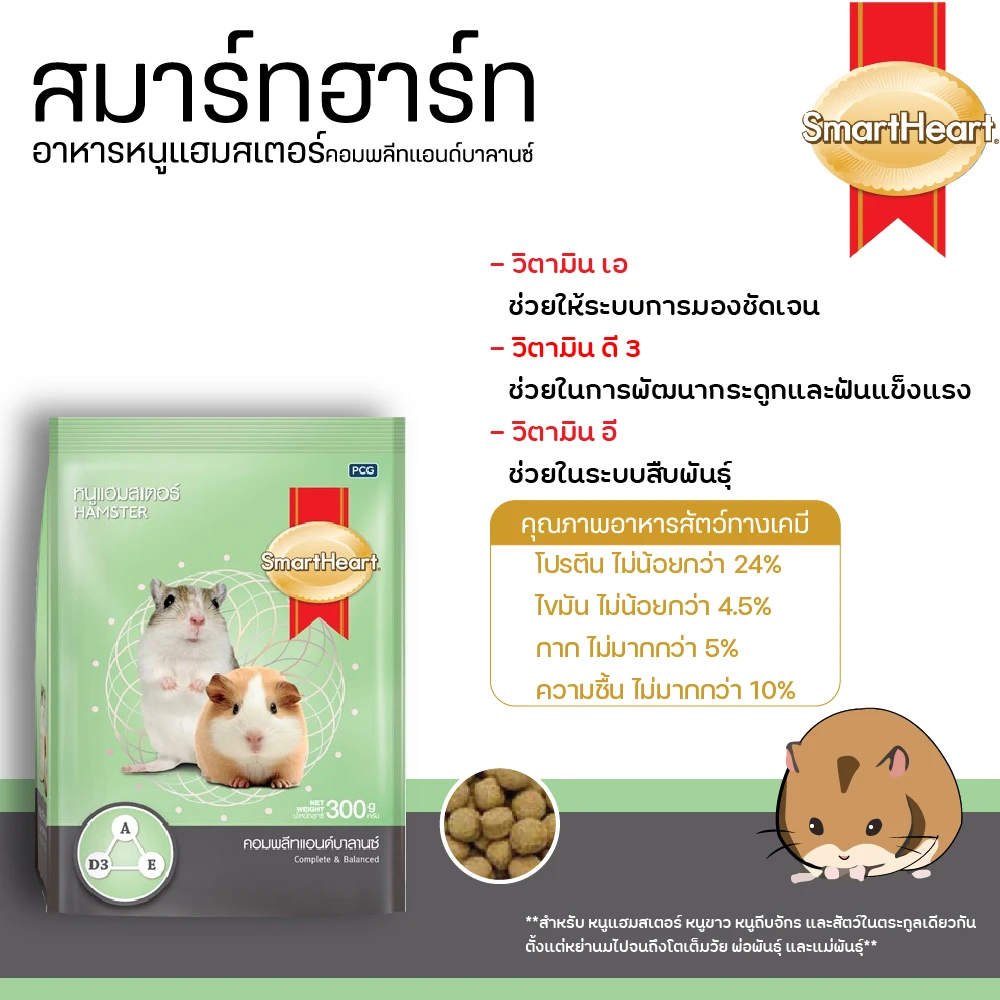 Smart Heart คอมพลีทแอนด์บาลานซ์ อาหารหนูแฮมเตอร์