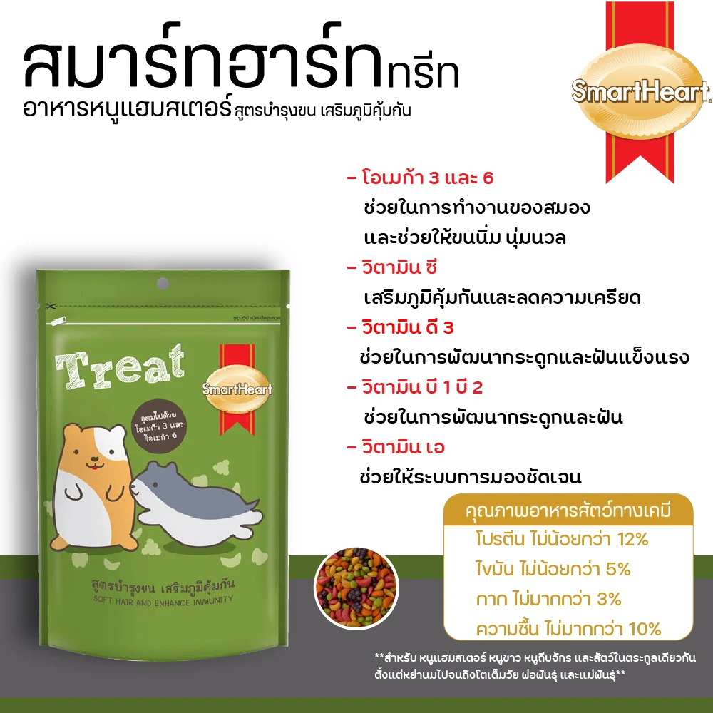 Smart Heart ทรีท (บำรุงขน+ภูมิคุ้มกัน) ขนมหนู 100 กรัม