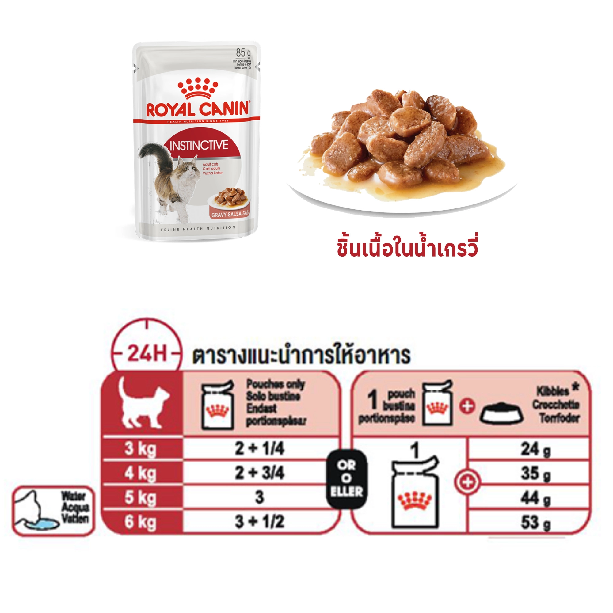 Royal Canin อาหารเปียกแมว สูตร Instinctive สำหรับแมวโต อายุ 1 ปีขึ้นไป ชนิดซอง 85 กรัม