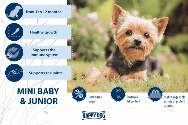 Happy Dog F&V Mini Puppy สูตรสำหรับลูกสุนัขพันธุ์เล็ก  1-12 เดือน