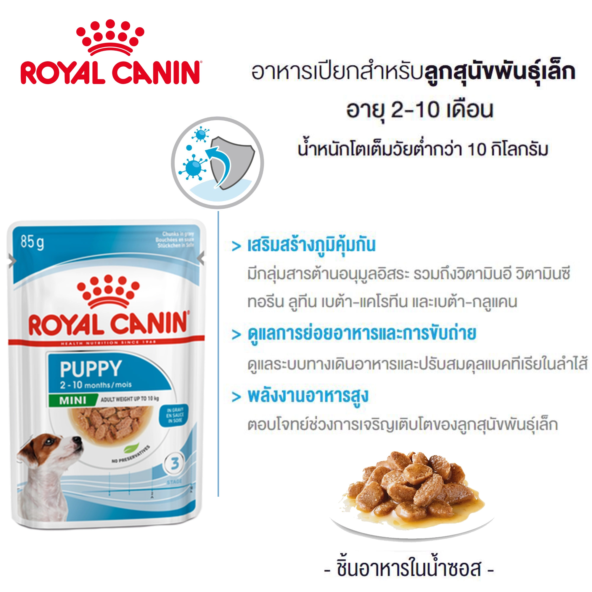 ROYAL CANIN MINI PUPPY POUCH 85 g.