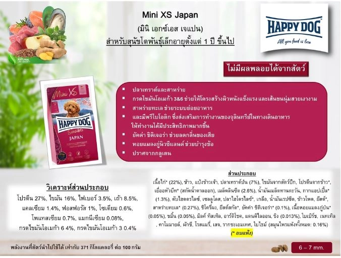 HAPPY DOG Mini XS Trout & Seaweed อาหารเม็ด สำหรับสุนัขโตพันธุ์เล็ก สูตรปลาเทราต์และสาหร่าย