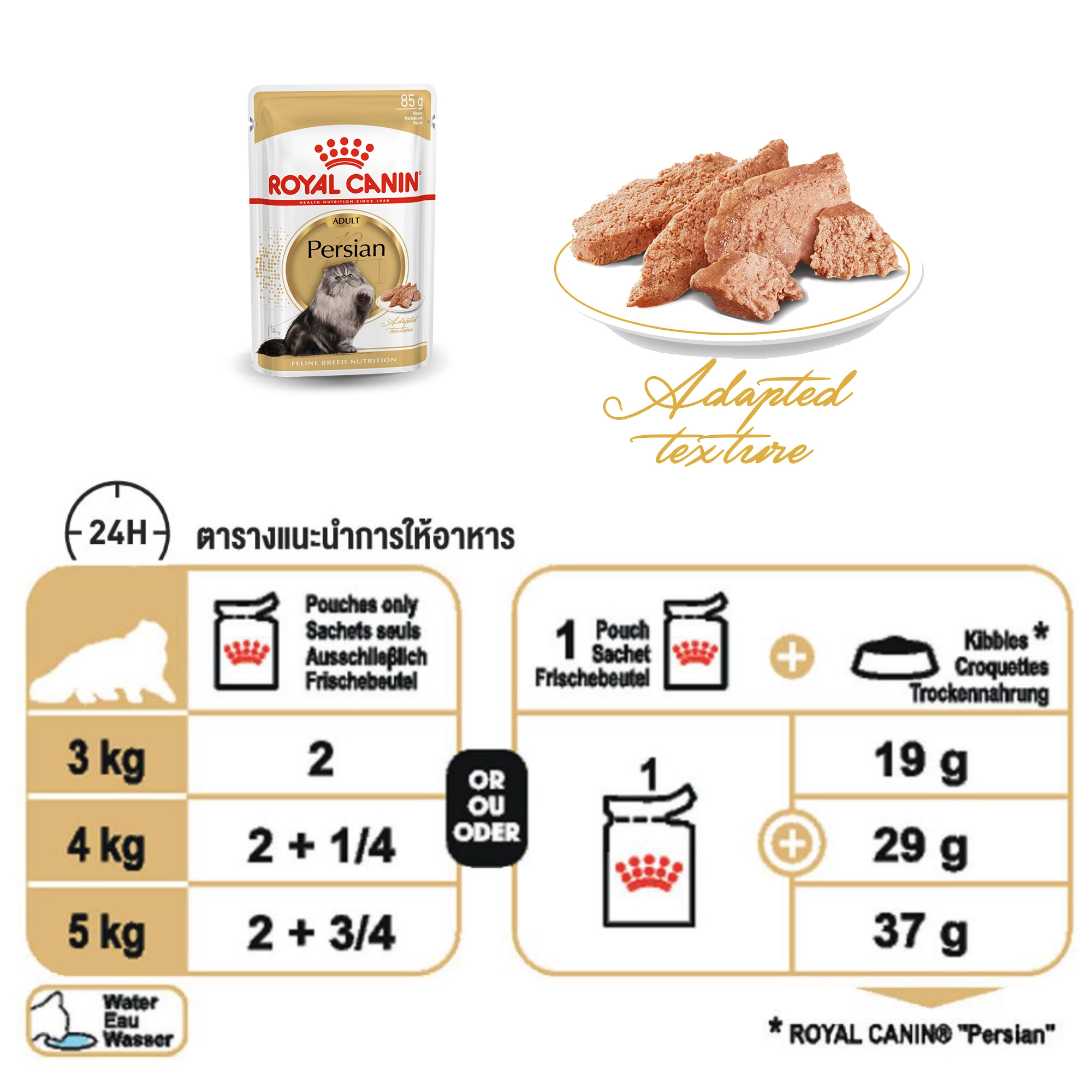 Royal Canin อาหารเปียกแมว สูตร Persain Adult สำหรับแมวพันธุ์เปอร์เซีย ชนิดซอง 85 กรัม