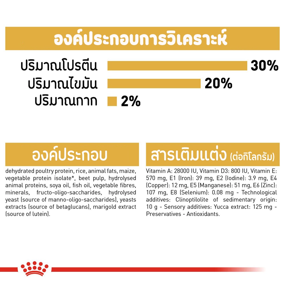 ROYAL CANIN Chihuahua Puppy อาหารเม็ดสำหรับลูกสุนัขพันธุ์ชิวาวา