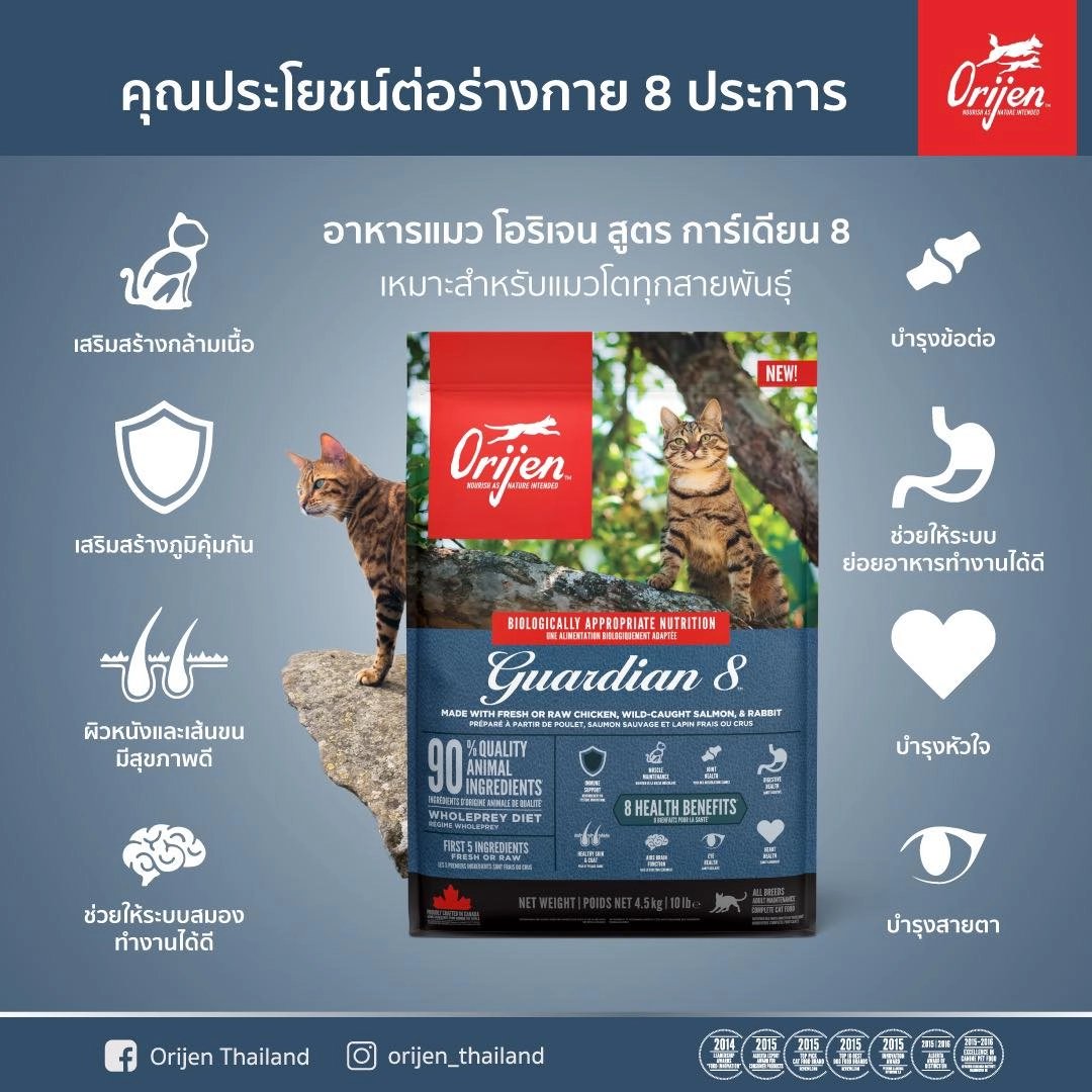 Orijen อาหารเม็ดแมว สูตร Guardian 8 สำหรับแมวทุกช่วงวัย ทุกสายพันธุ์