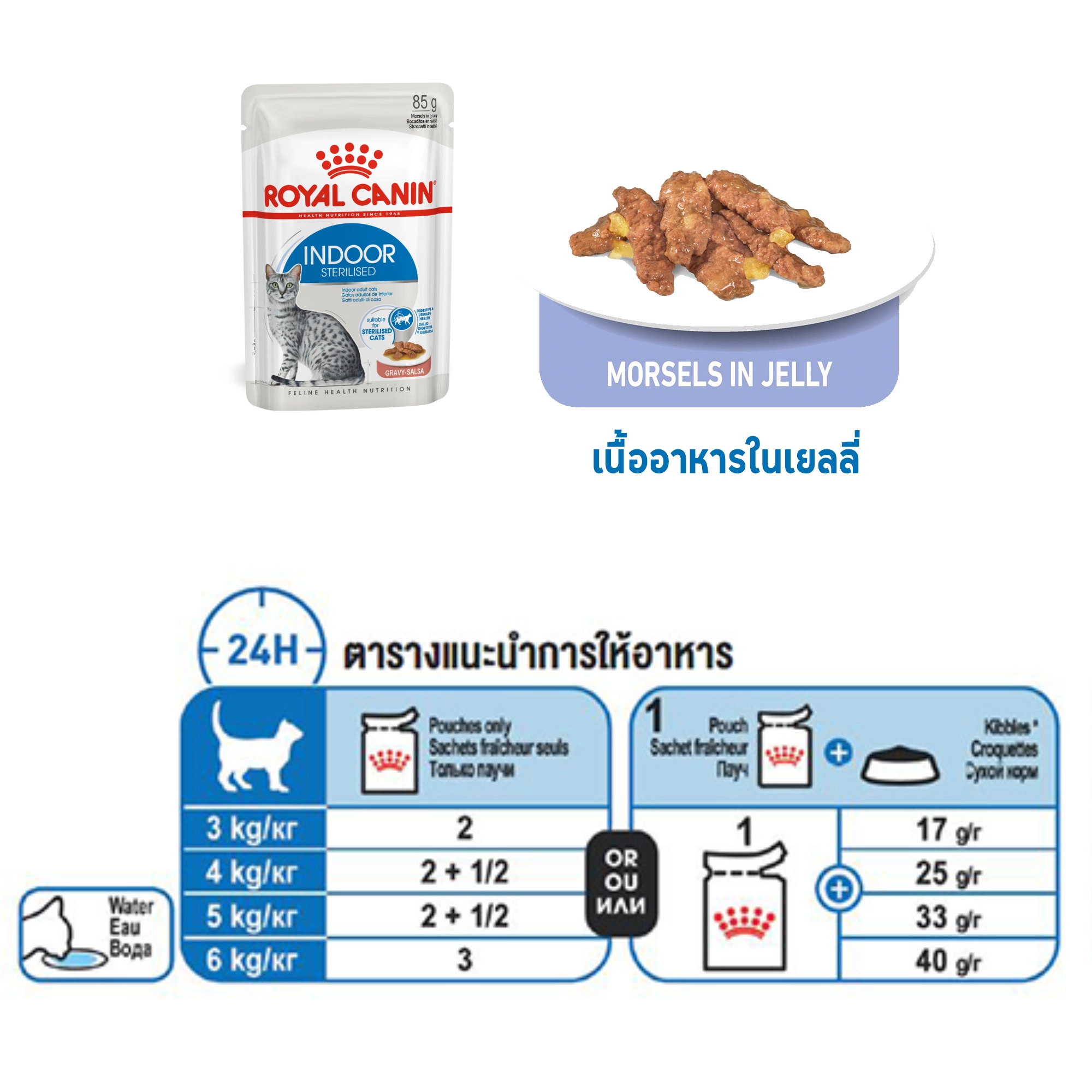 Royal Canin อาหารเปียกแมว สูตร Indoor (แมวเลี้ยงในบ้าน) ชนิดซอง 85 กรัม