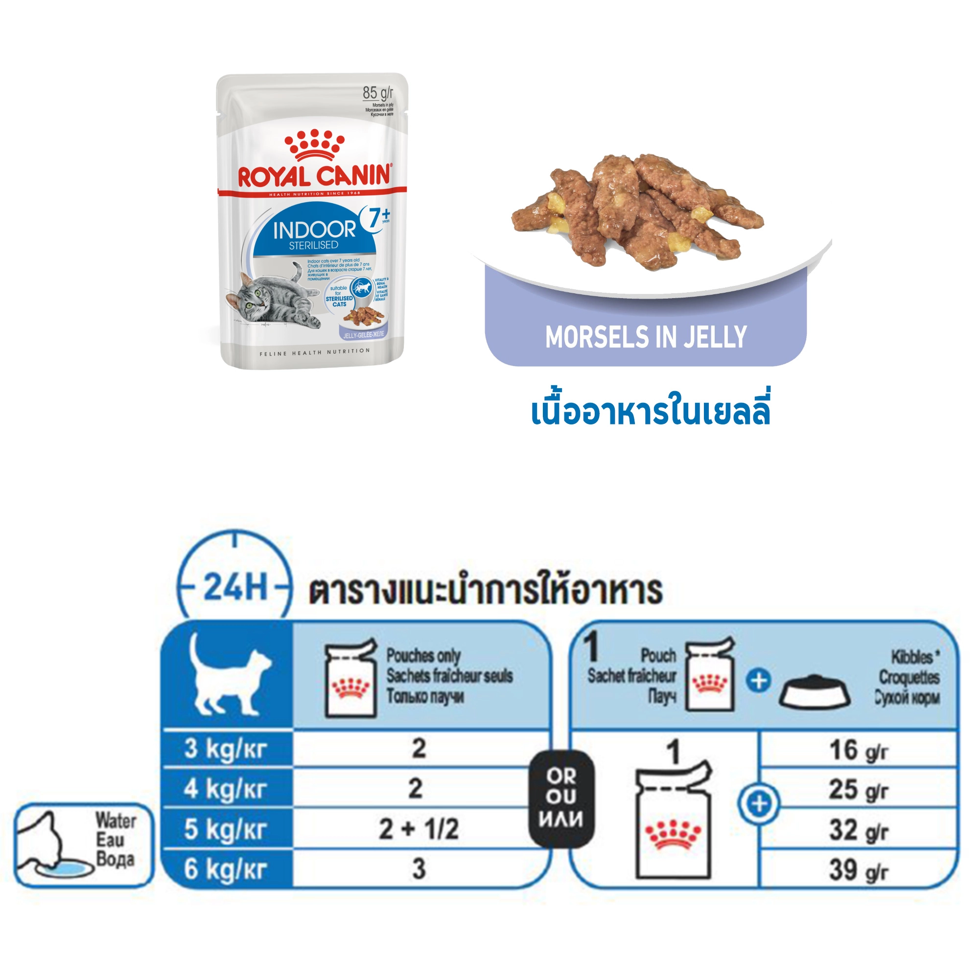 Royal Canin อาหารเปียกแมว สูตร Indoor (แมวเลี้ยงในบ้าน) ชนิดซอง 85 กรัม