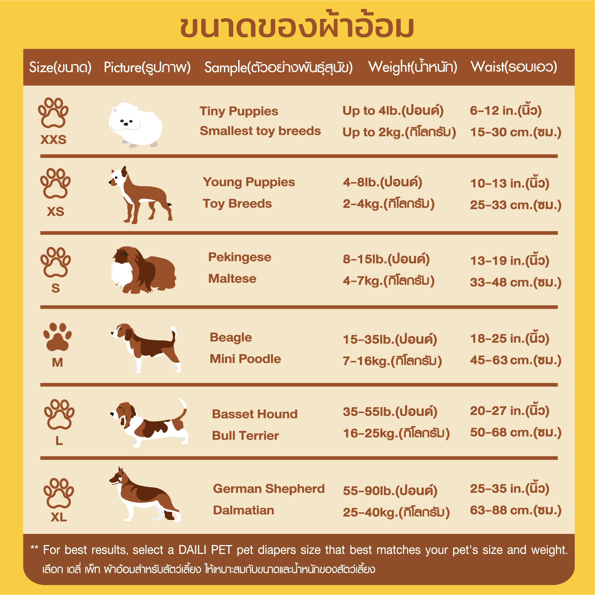 Daili Pet ผ้าอ้อมสำหรับสัตว์เลี้ยง