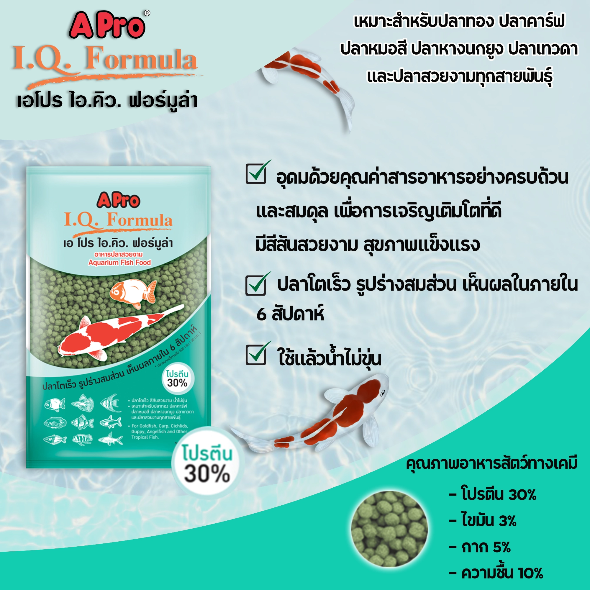 A Pro IQ สูตร อาหารปลา เม็ดเขียว (สูตรเร่งโต)