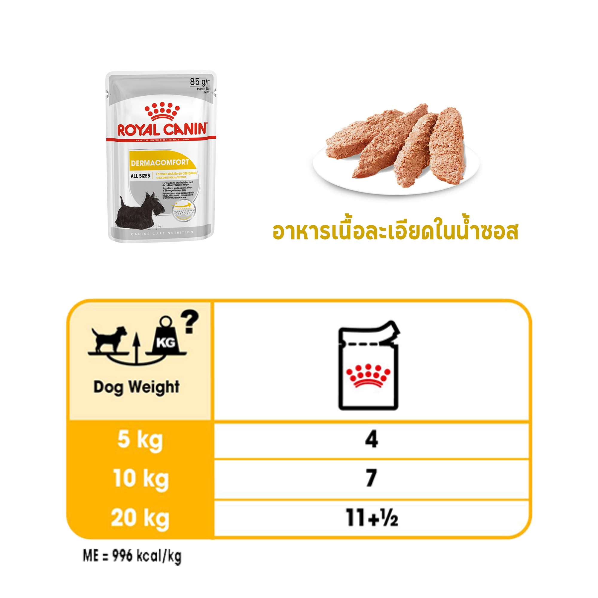 Royal Canin อาหารเปียกสุนัข สูตร Dermacomfort (ผิวแพ้ง่าย) ชนิดซอง สำหรับสุนัขโตทุกสายพันธุ์ 85 กรัม