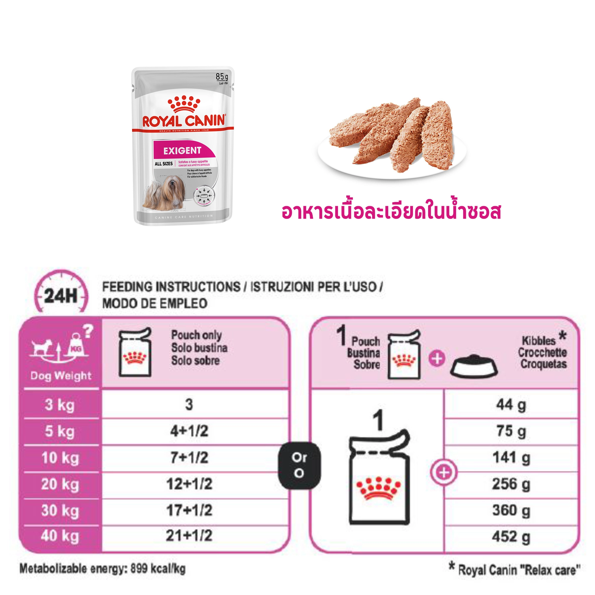 Royal Canin อาหารเปียกสุนัข สูตร Exigent Loaf (ทานยาก ช่างเลือกอาหาร) ชนิดซอง สำหรับสุนัขโตพันธุ์เล็ก 85 กรัม