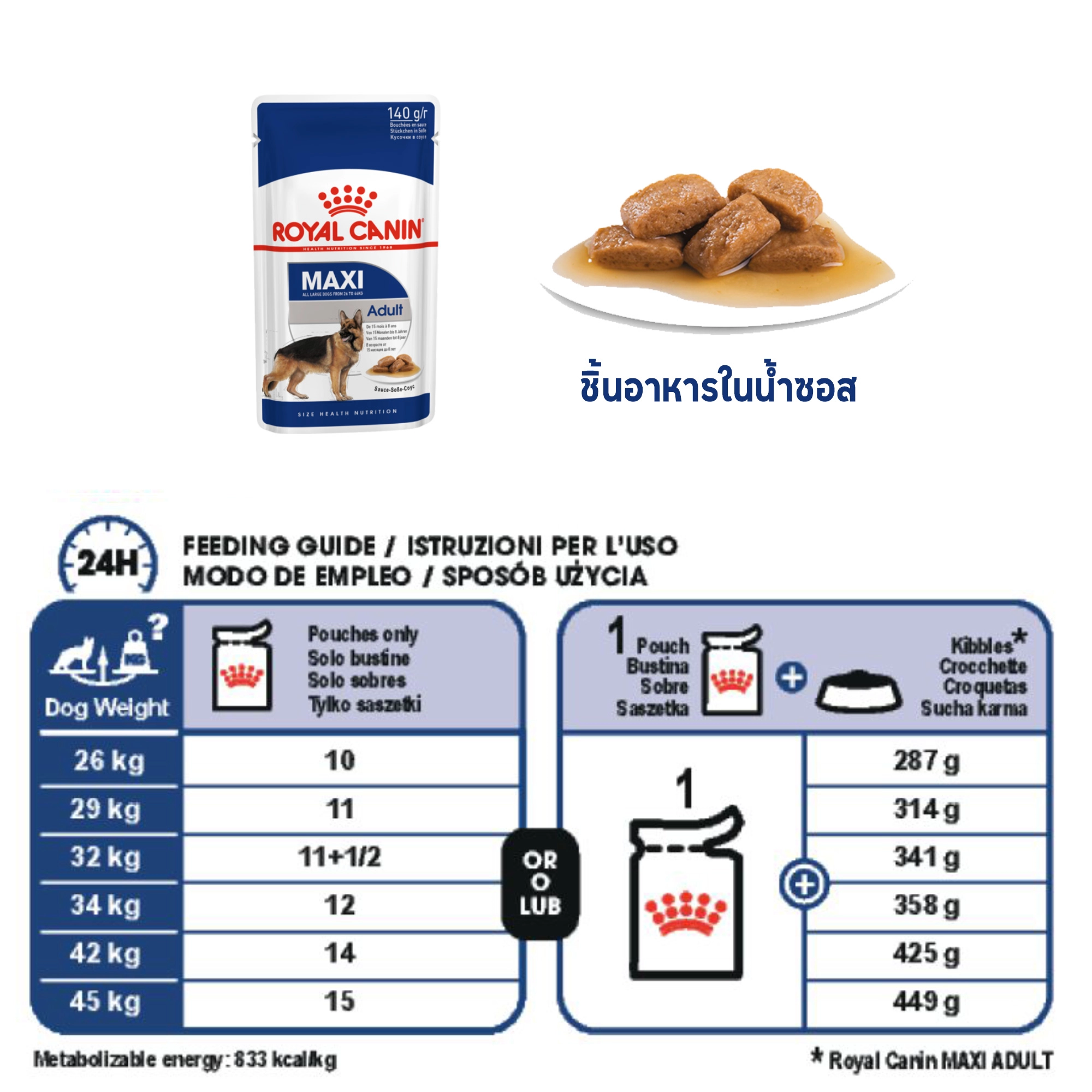 Royal Canin อาหารเปียกสุนัข สูตร Maxi Adult สำหรับสุนัขโตพันธุ์ใหญ่ ชนิดซอง 140 กรัม