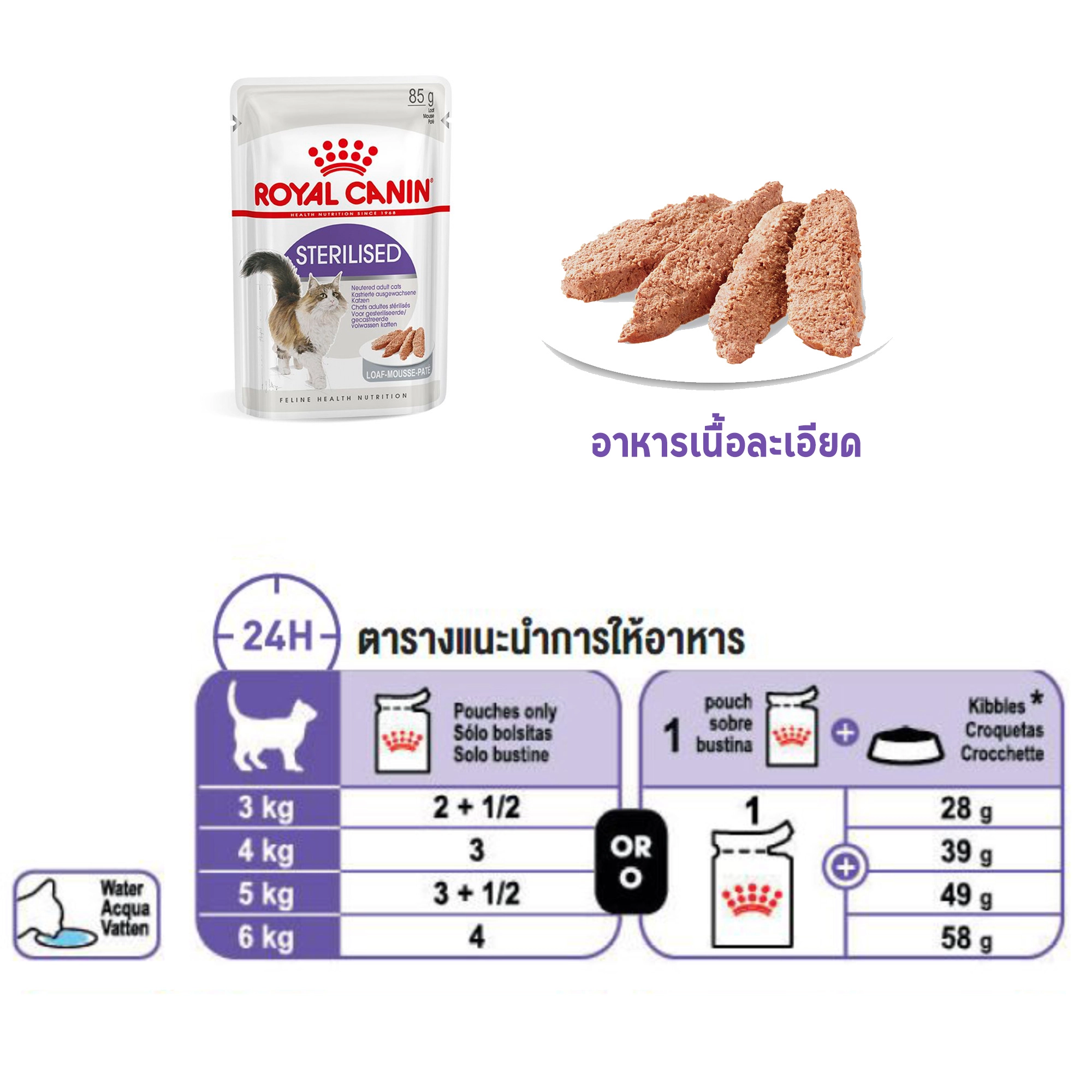 Royal Canin อาหารเปียกแมว สูตร Sterilised (ทำหมัน) ชนิดซอง 85 กรัม