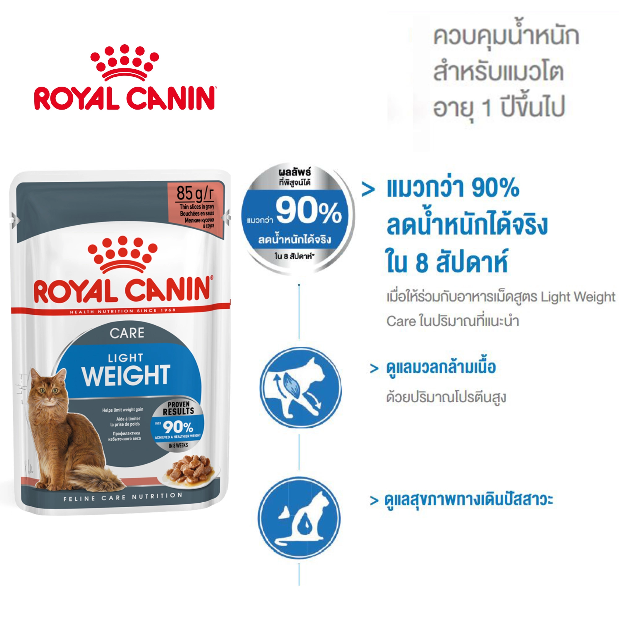 Royal Canin อาหารเปียกแมว สูตรควบคุมน้ำหนัก 85 กรัม