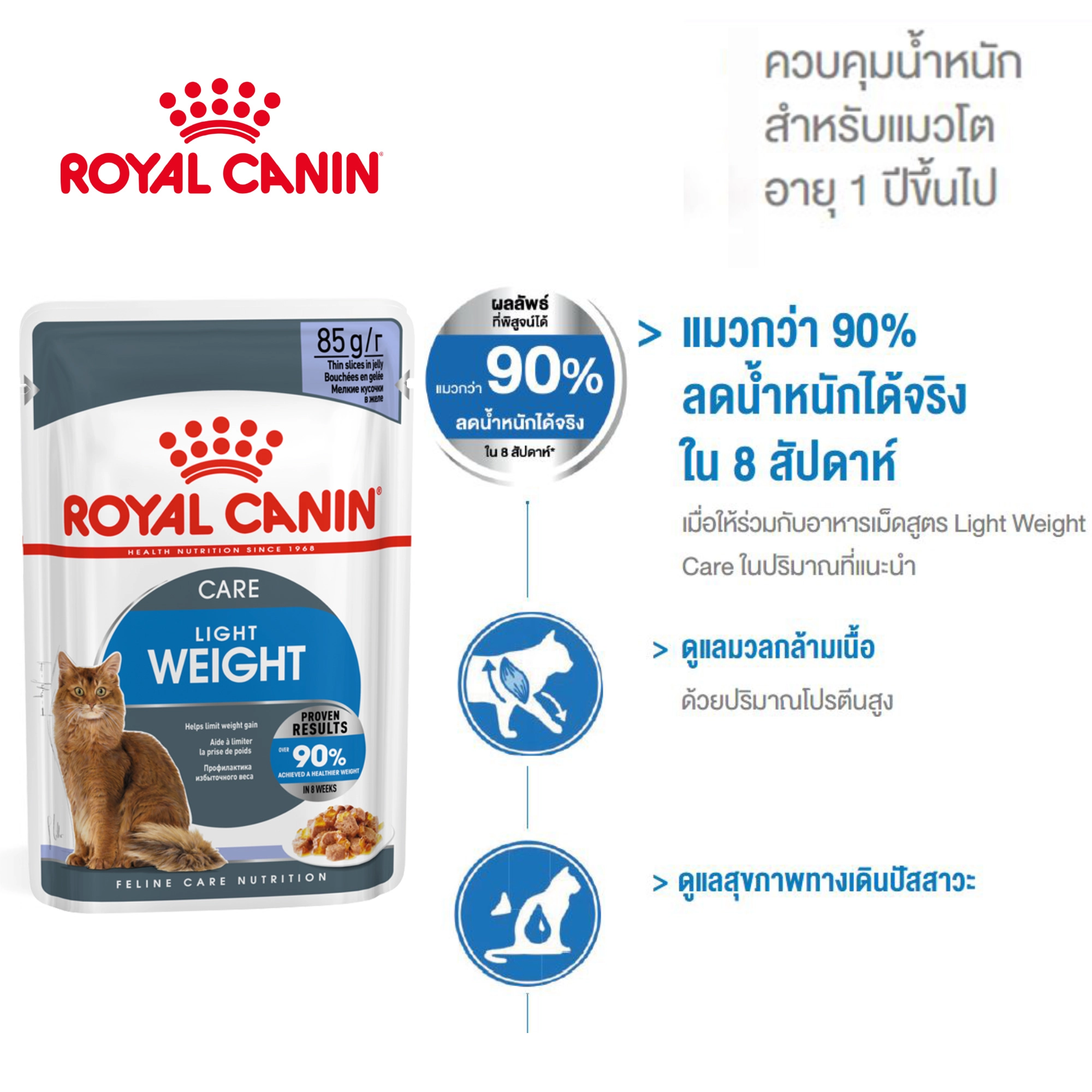 Royal Canin อาหารเปียกแมว สูตรควบคุมน้ำหนัก 85 กรัม