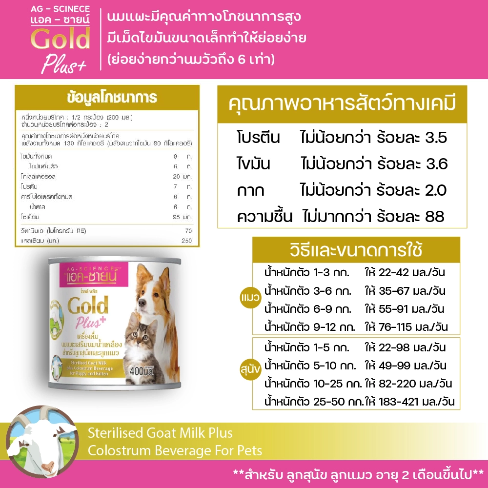 Ag science Plus นมแพะเสริมนมน้ำเหลือง สำหรับสัตว์เลี้ยง 400 มล.