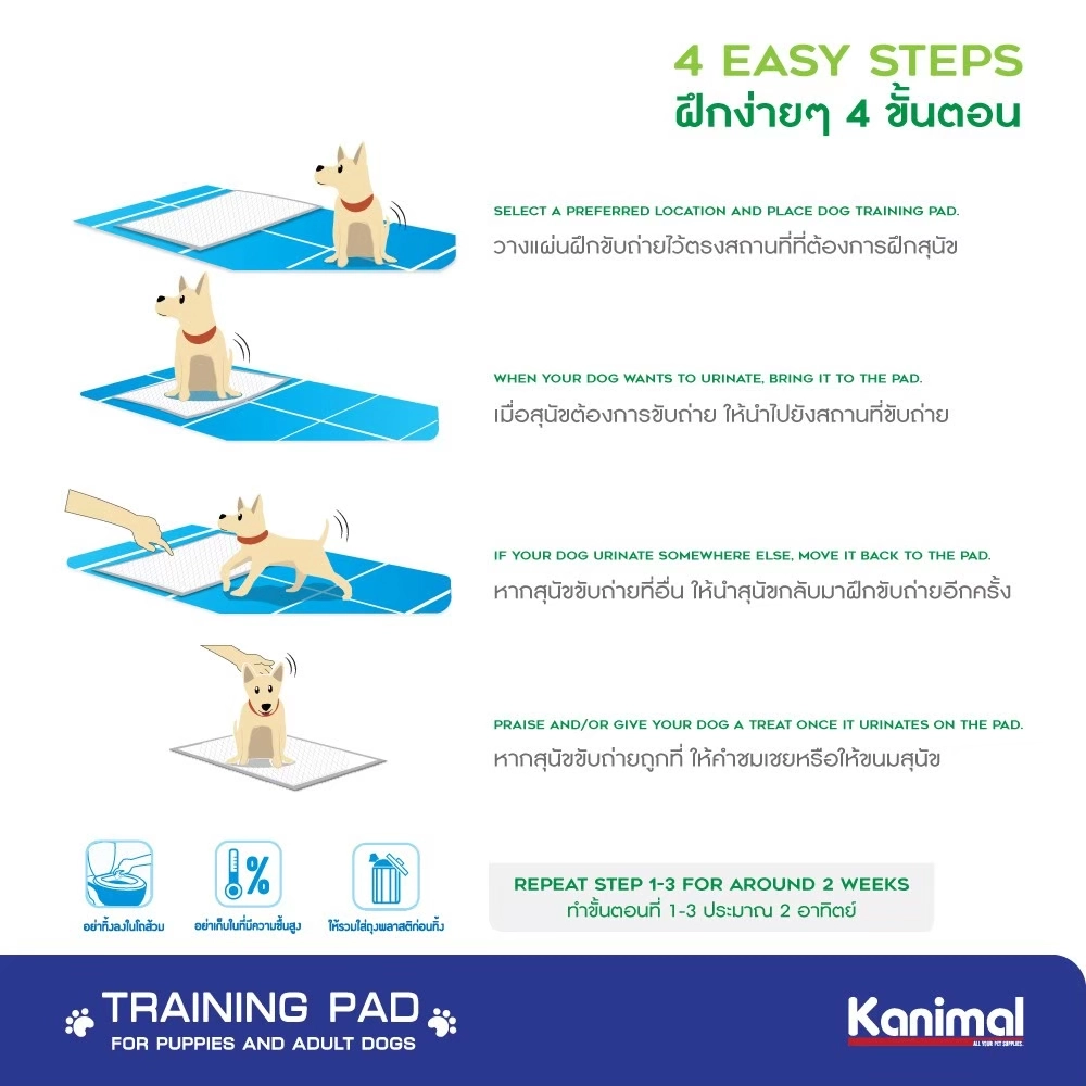 Kanimal Training Pad แผ่นรองซับ