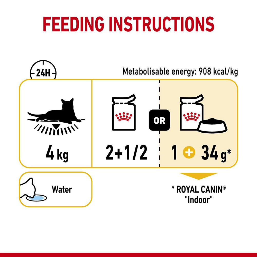 Royal Canin อาหารเปียกแมว สูตร Sensory Taste (แมวโตช่างเลือก กระตุ้นการกินด้วยรสชาติเฉพาะ) ชนิดซอง 85 กรัม