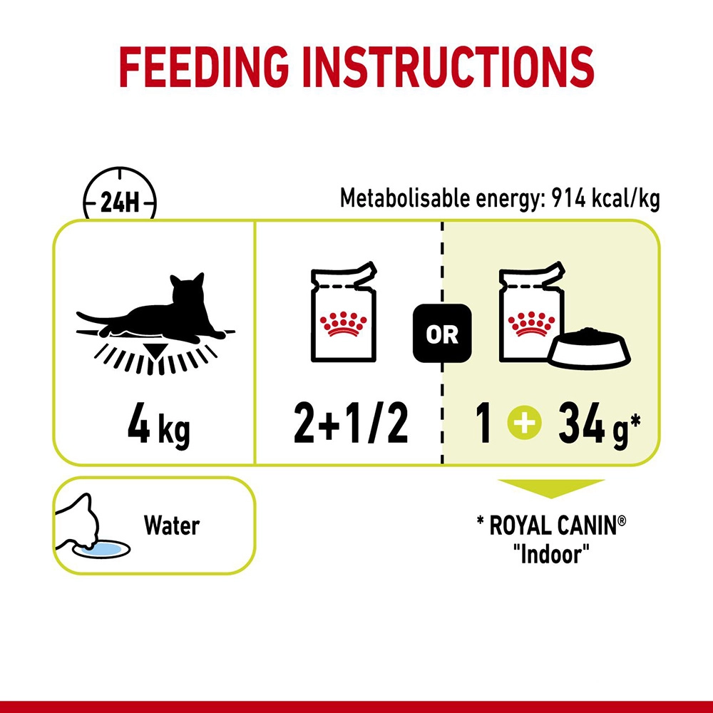 Royal Canin อาหารเปียกแมว สูตร Sensory Smell (แมวโตช่างเลือก กระตุ้นการกินด้วยกลิ่นหอมเฉพาะ) ชนิดซอง 85 กรัม