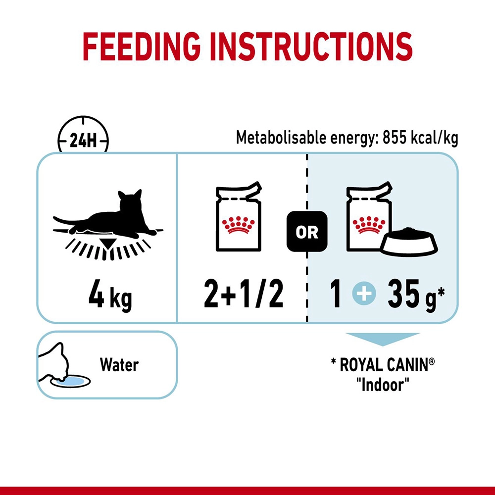 Royal Canin อาหารเปียกแมว สูตร Sensory Feel (แมวโตช่างเลือก กระตุ้นการกินด้วยเนื้อสัมผัสเฉพาะ) ชนิดซอง 85 กรัม