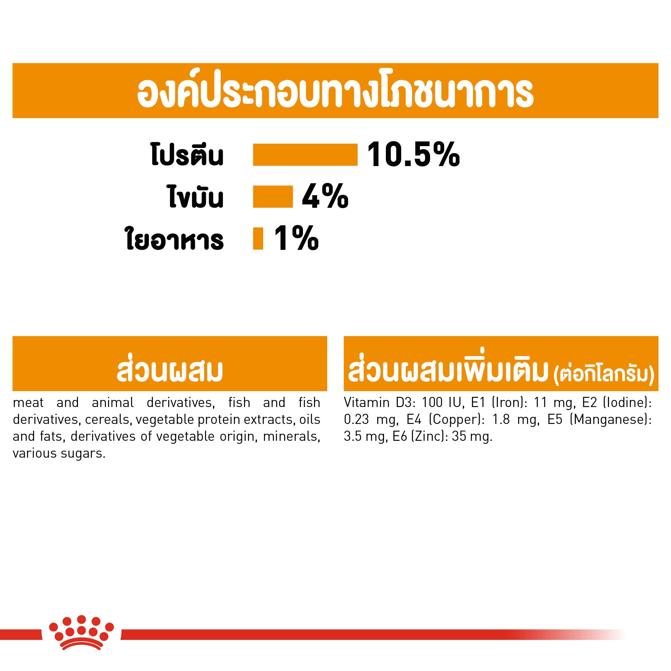 Royal Canin อาหารเปียกแมว สูตร Hair&Skin (บำรุงขนและผิวหนัง) ชนิดซอง 85 กรัม