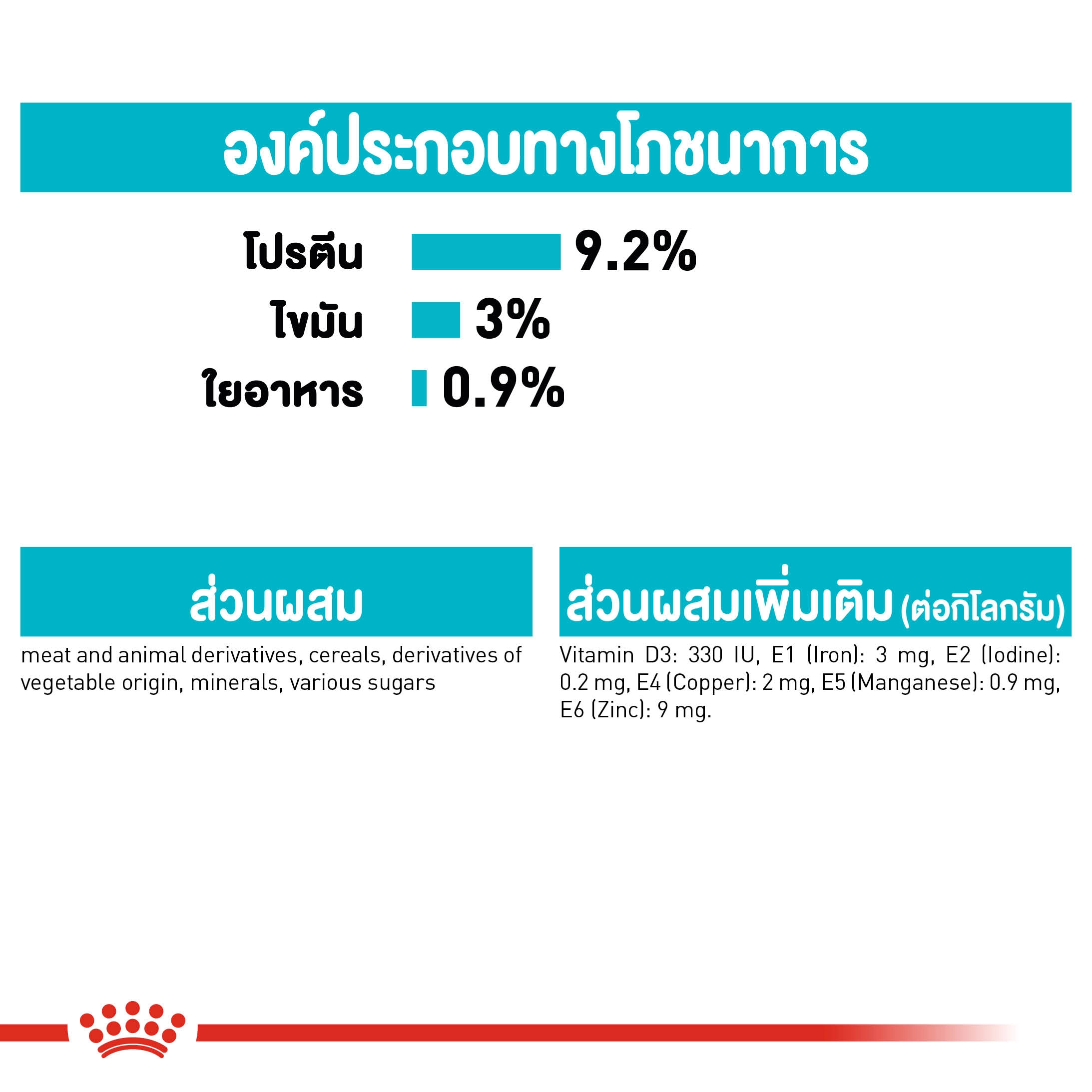 Royal Canin อาหารเปียกแมว สูตร Urinary Care (ดูแลสุขภาพทางเดินปัสสาวะ) ชนิดซอง 85 กรัม