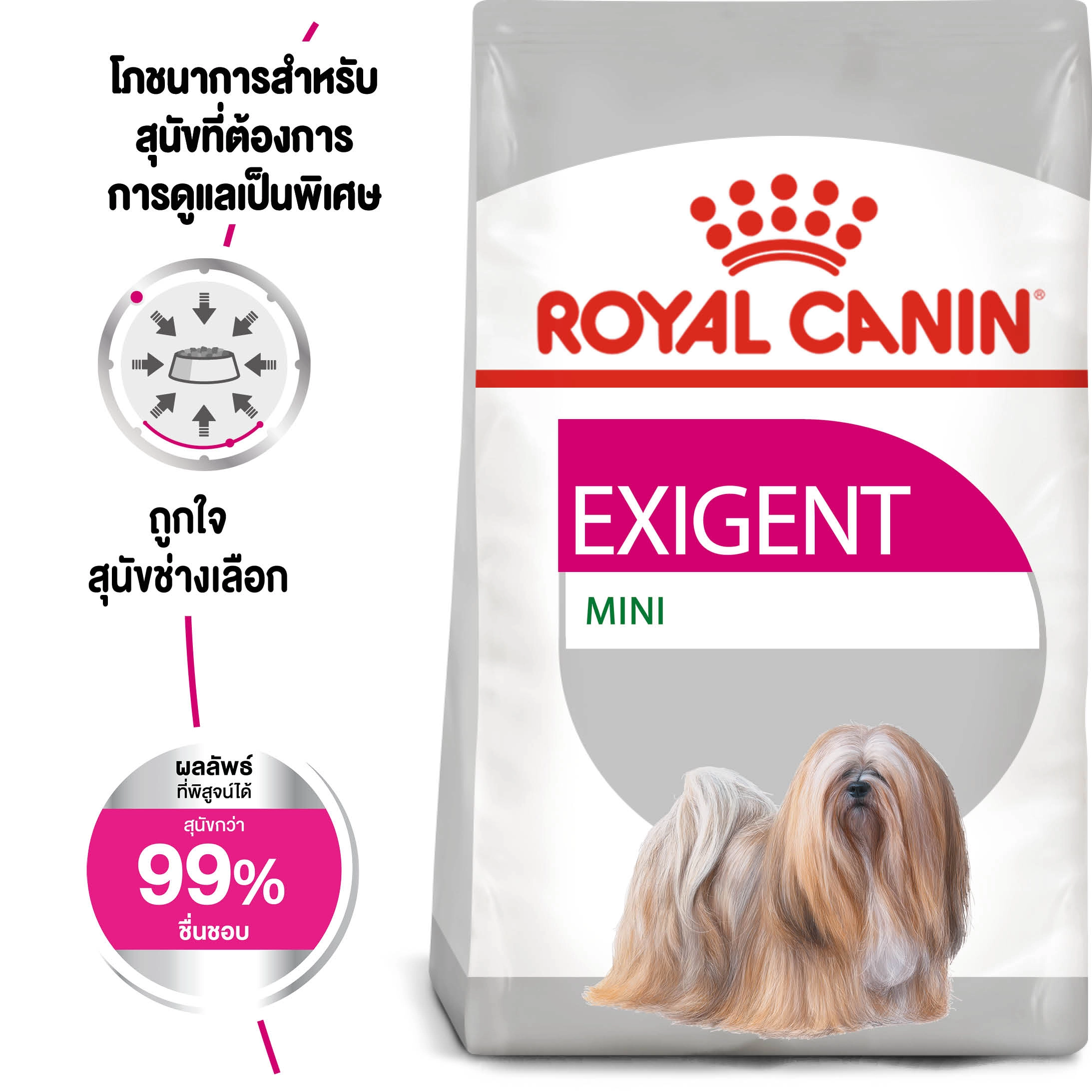 ROYAL CANIN MINI EXIGENT ADULT อาหารเม็ดสำหรับสุนัขโตพันธุ์เล็ก