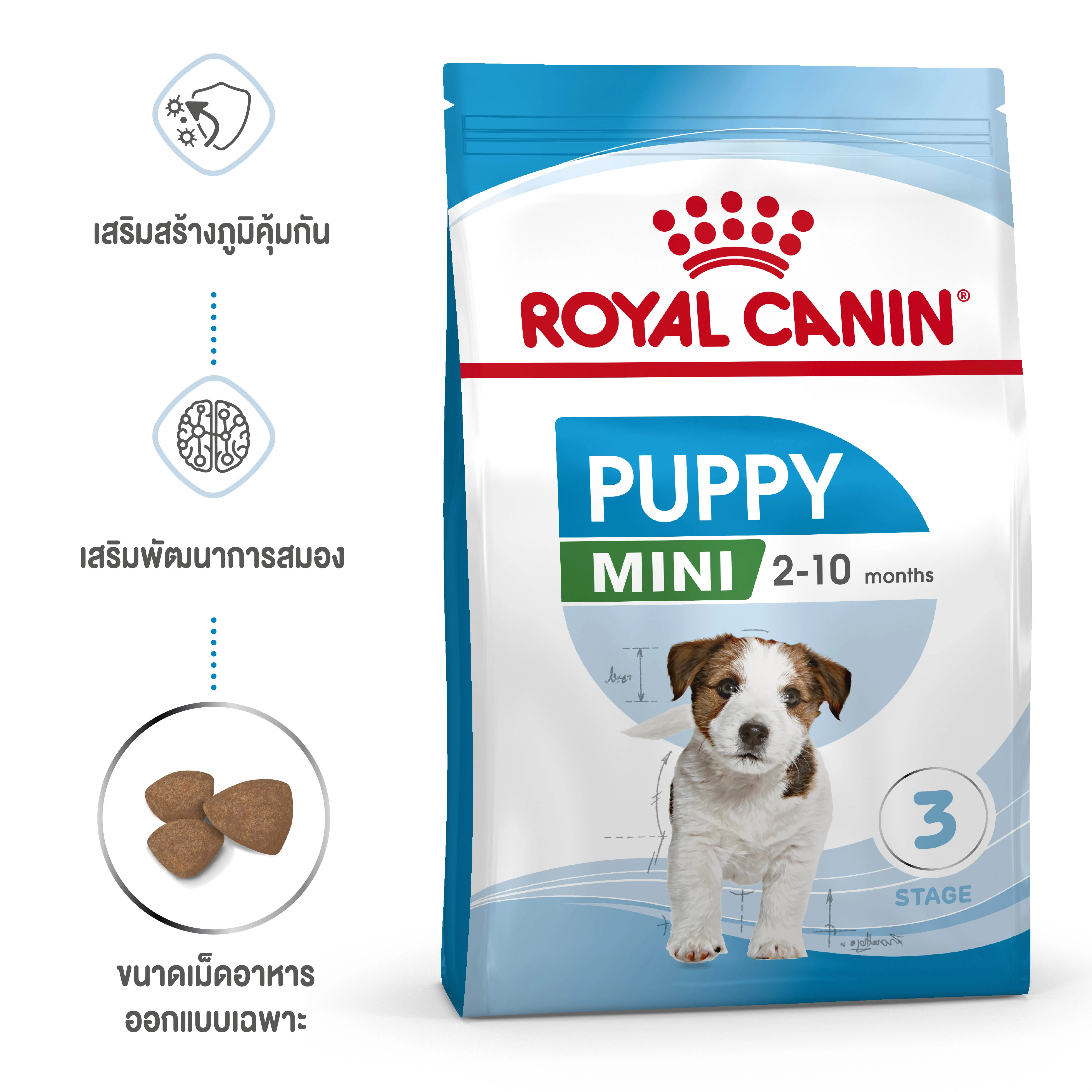 ROYAL CANIN Mini Puppy อาหารเม็ด สำหรับลูกสุนัขพันธุ์เล็ก