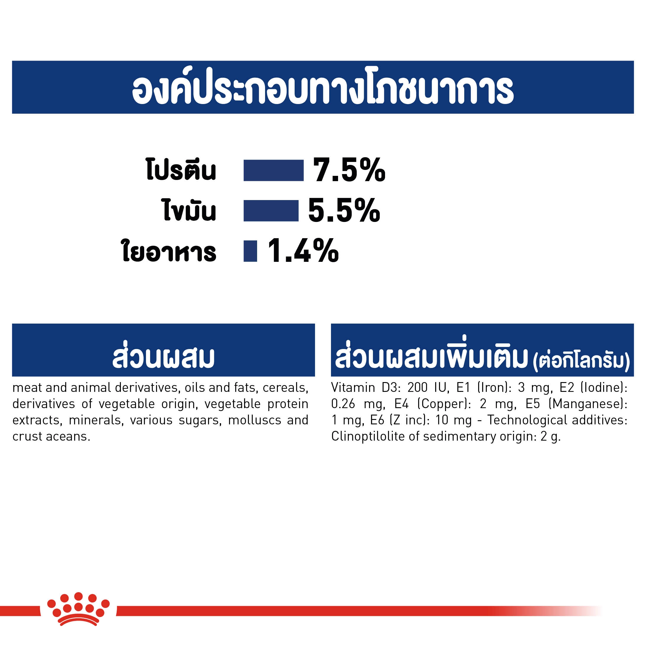 Royal Canin อาหารเปียกสุนัข สูตร Maxi Adult สำหรับสุนัขโตพันธุ์ใหญ่ ชนิดซอง 140 กรัม