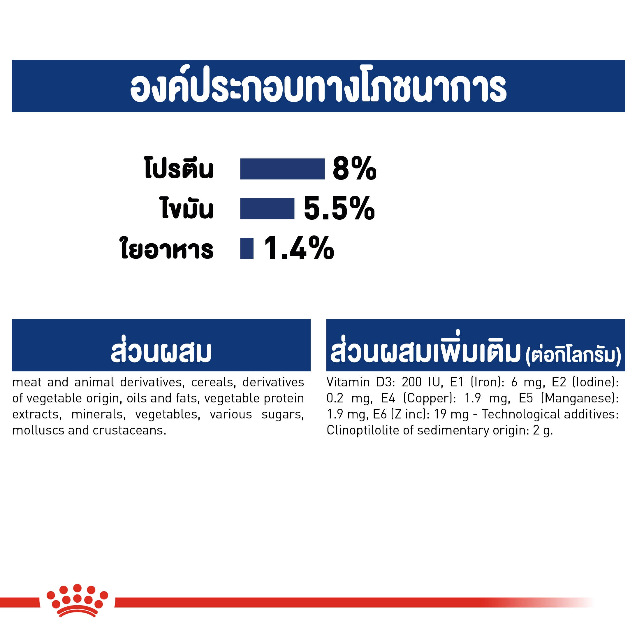 Royal Canin อาหารเปียกสุนัข สูตร Maxi Ageing 8+ สำหรับสุนัขสูงวัยพันธุ์ใหญ่ อายุ 8 ปีขึ้นไป 140 กรัม