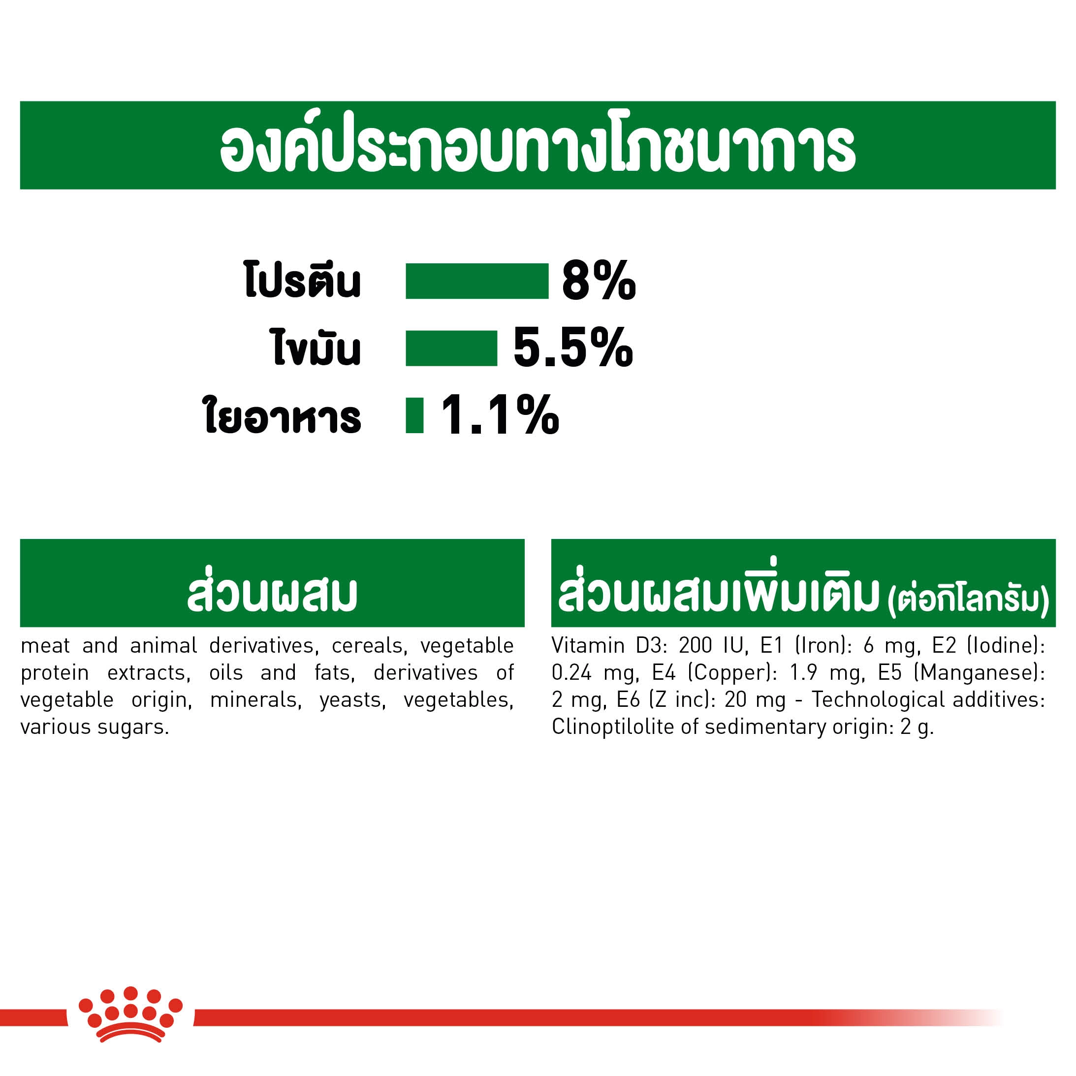 Royal Canin อาหารเปียกสุนัข สูตร Mini Ageing 12+ สำหรับสุนัขสูงวัยอายุ 12 ปีขึ้นไป พันธุ์เล็ก 85 กรัม