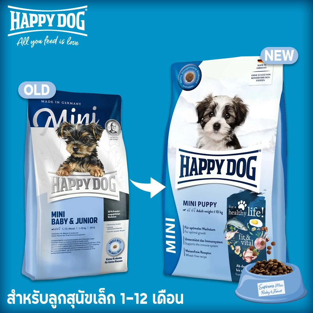 Happy Dog F&V Mini Puppy สูตรสำหรับลูกสุนัขพันธุ์เล็ก  1-12 เดือน