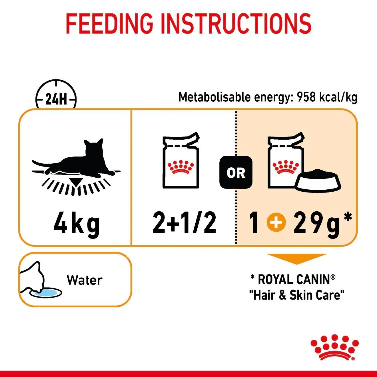 Royal Canin อาหารเปียกแมว สูตร Hair&Skin (บำรุงขนและผิวหนัง) ชนิดซอง 85 กรัม