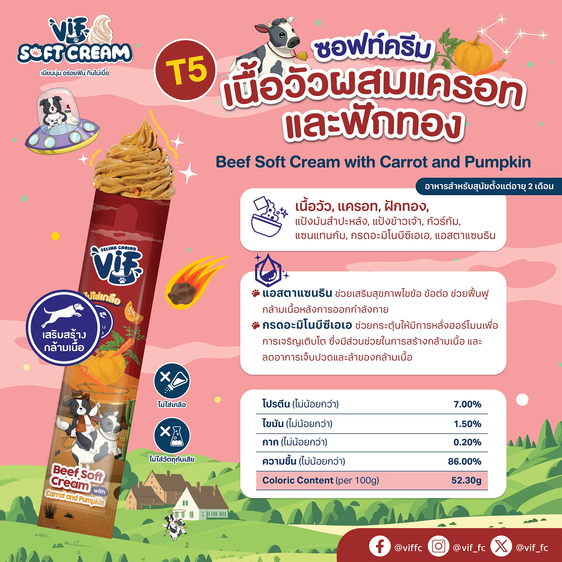 VIF Soft Cream ขนมหมาเลียเนื้อซอร์ฟครีม ขนาด 15 กรัม