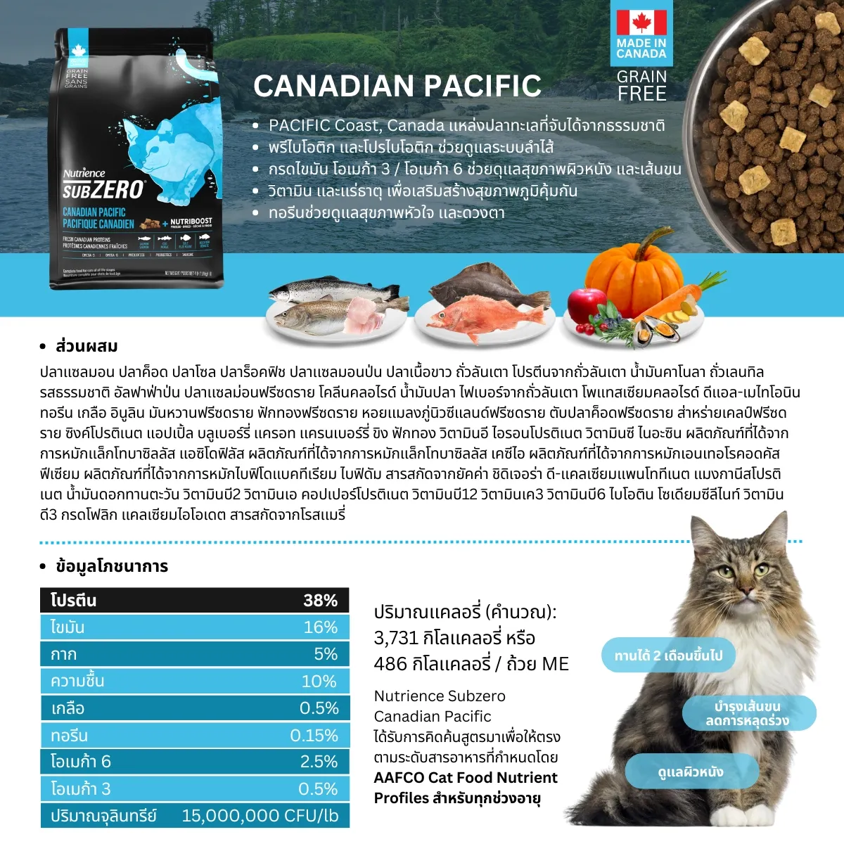 Nutrience Subzero Canadian Pacific อาหารแมวสูตรปลาทะเล